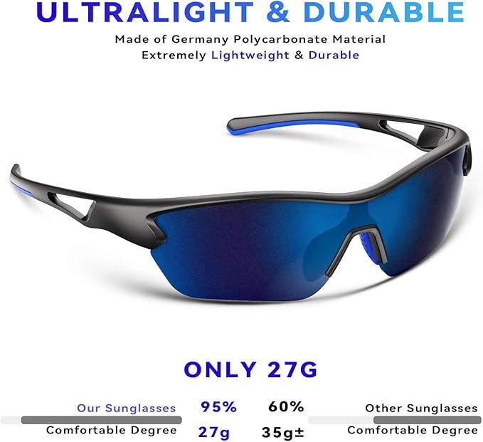 BEACOOL Polarized Sports Sunglasses for Men Women Youth Baseball Cycling Running Fishing Golf Motorcycle TAC Glasses UV400