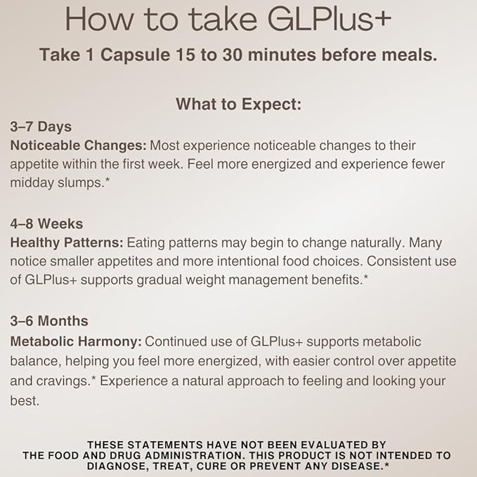 GLP-1 Supplement for Women and Men | Hunger & Metabolism Support - Expert Formulated to Support GLP1 Naturally | Probiotic and Prebiotic (60 Capsules)