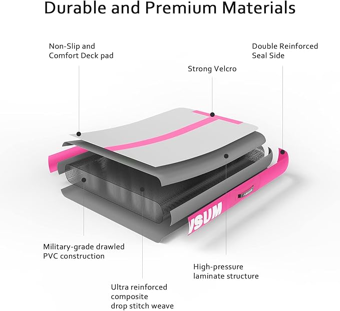 AWSUM Inflatable Air Gymnastics Mat 10ft/13ft/16ft/20ft/23ft Training mat 4/8 inches Thick tumbling mat with Electric Pump for Home/Gym/Outdoor