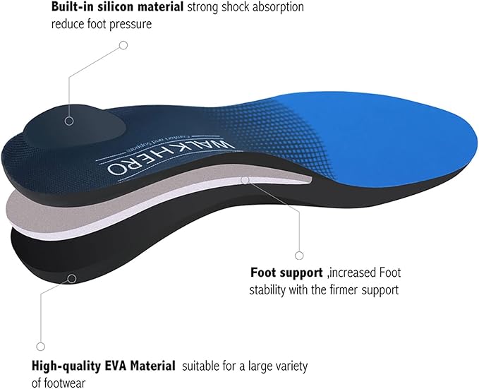 Inserts Relieve Plantar Fasciitis - Flat Feet Insoles Arch Supports, Orthotic Insoles for Foot Pain Arch Pain Reduce Muscle Fatigue Absorb Shock (Mens 4-4 1/2 | Womens 6-6 1/2)