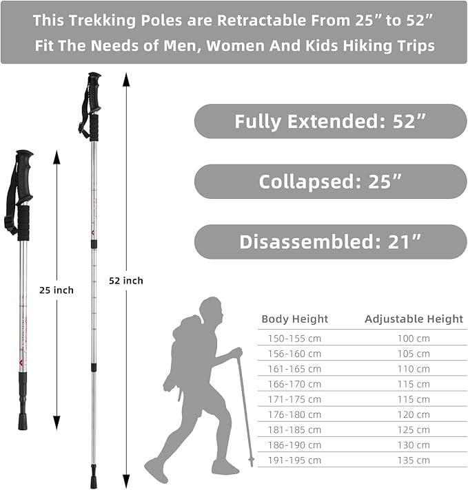 Aihoye Hiking Trekking Poles, 2 Pack Collapsible, Lightweight, Anti Shock, Walking Sticks, Adjustable Hiking Pole for Men and Women