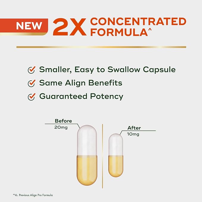 Align Probiotic, Pro Formula, Probiotics for Women and Men, Daily Probiotic Supplement, Helps Soothe Occasional Bloating & Gas*, #1 Doctor Recommended Brand‡, 63 Capsules (Packaging May Vary)