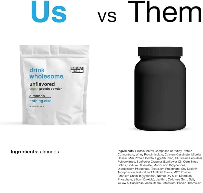 drink wholesome Vegan Unflavored Almond Protein Powder | for Sensitive Stomachs | Additive & Dairy Free | No Artificial Sweeteners | No Bloating, Farts or Gas | No Constipation or Diarrhea