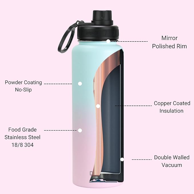 DRINCO Stainless Steel Water Bottle Spout Lid Vacuum Insulated Double Wall Water Bottle Wide Mouth (40oz 32oz 22oz 18oz 14oz) Leak Proof Keeps Cold or Hot (40 oz, 40oz Macaron)
