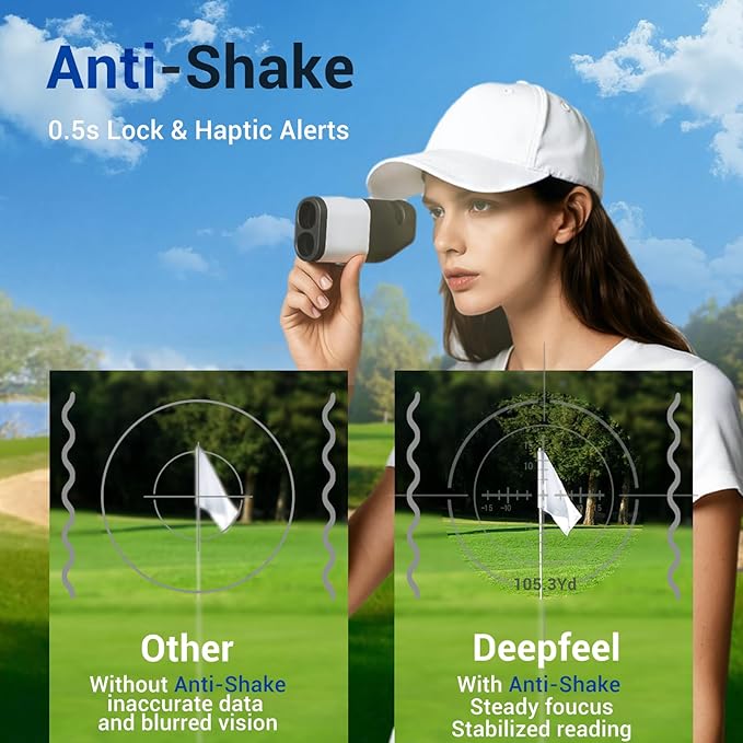 Deepfeel Golf Rangefinder with Slope, 1300Yards Laser Range Finder, 6X Magnification, 0.5s Flag Pole Locking Vibration, LCD Display, Vibration Angle Measurement, Golf Accessories for Men/Women(Gray)