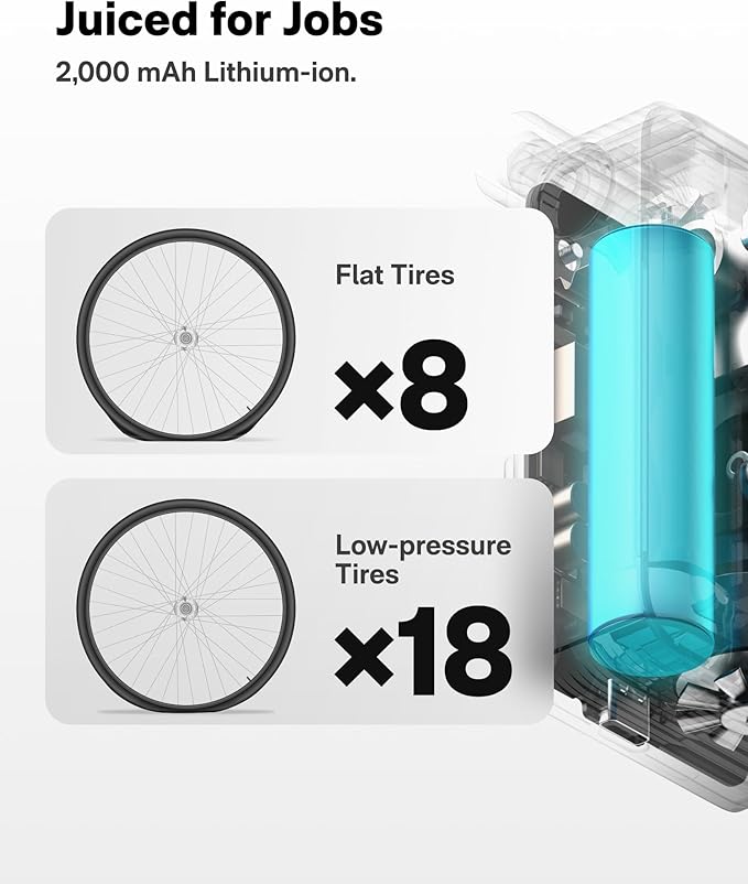 HOTO Mini Bike Tire Pump, 25s Fast Inflate Bicycle Pump with Guage, 150PSI Portable Electric Bike Air Pump with Presta and Schrader Valve for Road Bike, Motorcycle, Mountain Bike, Car, Sports Ball