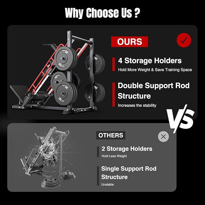 Dripex Leg Press Machine, Leg Press Machines for Home Gym, Professional Leg Press Hack Squat Machine Combo with 4 Weight Plate Storage Holders for Full Lower Body Workout