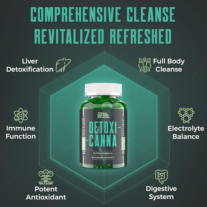 Detox Cleanse Gummies - Liver, Gut, Kidney Cleanse Detox & Repair, Rapid & Effective Full Body Cleanse Best for Women and Men with Milk Thistle - Natural Plant-Based Detox Supplement, 120 Gummies