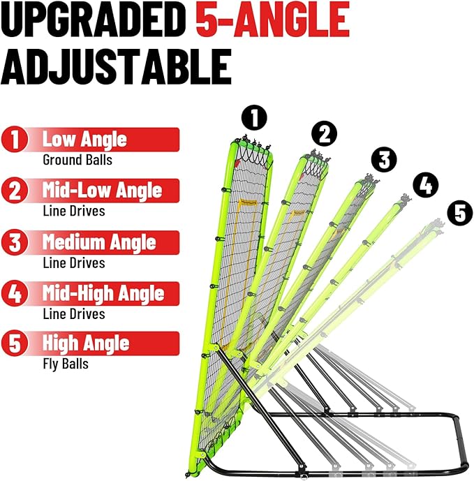 Baseball Rebounder Net 4x4.5FT - 5 Adjustable Angles Baseball Training Equipment for Ground, Line Drive & Fly Balls, Soccer Softball Volleyball Rebounder, Bounce Back Net with Hangbag