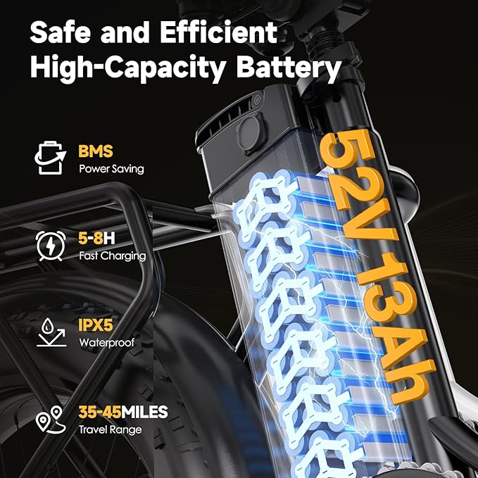 Electric Bike for Adults 20" Fat Tire,750W Motor 52V 13AH Removable Battery Max Range 35 Miles,28MPH,Folding EBike with Shimano 7 Speed and Adjustable Seat for Commute Mountain Snow