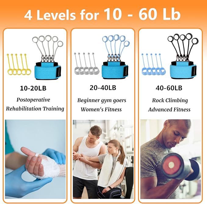 Finger Exerciser,4 Resistance Levels Finger Strengthener for Hand Therapy, Rock Climbing - Relieve Pain for Arthritis, Carpal Tunnel, Hand Strengthener and Finger Strengthener