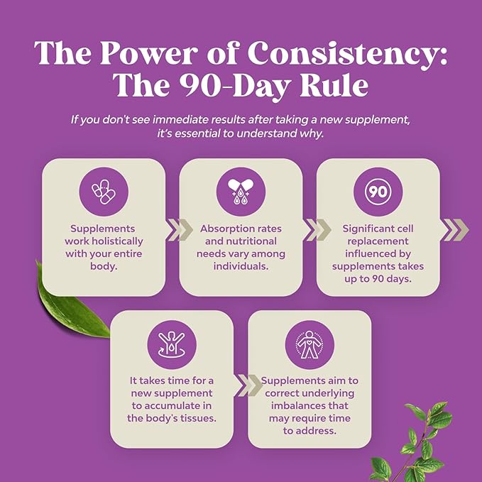 GLP-1 Berberine Supplement - One a Day Healthy Gut Berberine Complex with Panax Ginseng Turmeric Curcumin & Cayenne Pepper for Metabolic Balance - Gluten Free Vegan and Non-GMO (1 Month Supply)