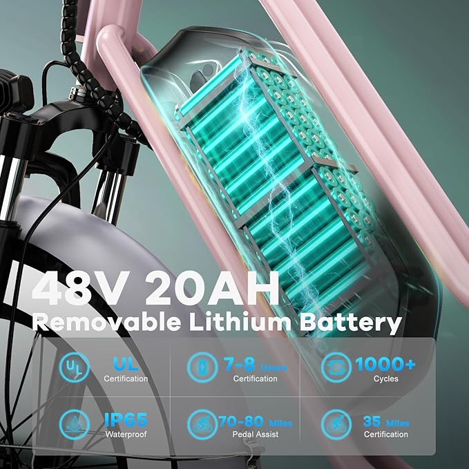 Electric Bike for Adults, 20"x 4" Fat Tire 35MPH Ebike, 1450W Peak Mountain Bike with 48V 20AH Removable 960WH Battery, 80 Miles Max Range Hydraulic/Mechanical Disc Brake 7-Speed Electric Bicycle