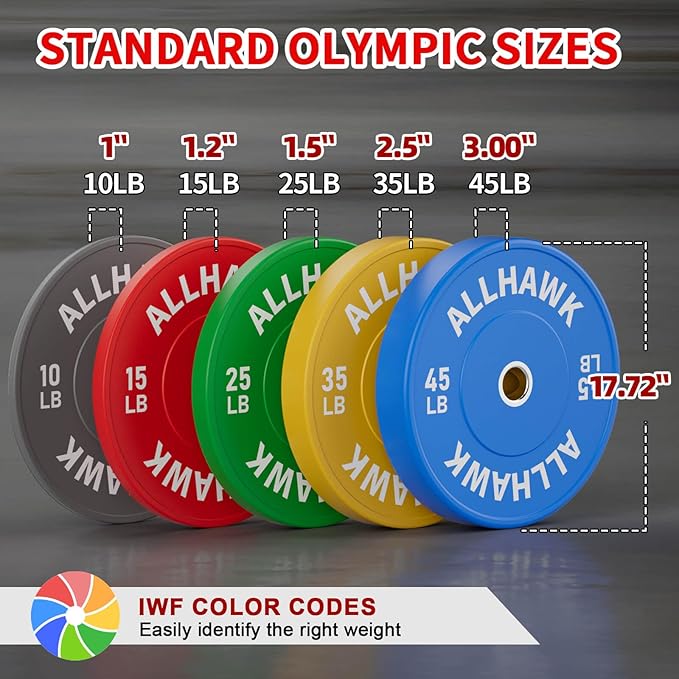 Colored Olympic Weight Plates, 2-inch Rubber Bumper Plate Set for Home Gym Barbell Weight Lifting and Strength Training