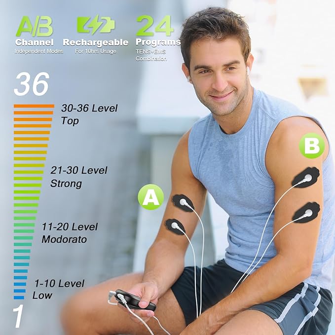 Dual Channel TENS EMS Unit 24 Modes 36 Levels, Upgraded Large Screen Intensity Muscle Stimulator for Back Neck Shoulder Pain Relief, Rechargeable Electric Pulse Massager TENS Machine with 10 Pads