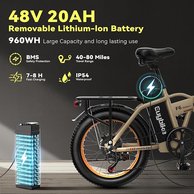 Foldable Electric Bike for Adults, 30+MPH, 48V 20Ah Removable Battery up to 80Miles, 20" Fat Tire Peak 1000W Motor Dirt Ebike Adult Electric Bicycle for City Commute Beach Mountain Adventurous E Bike