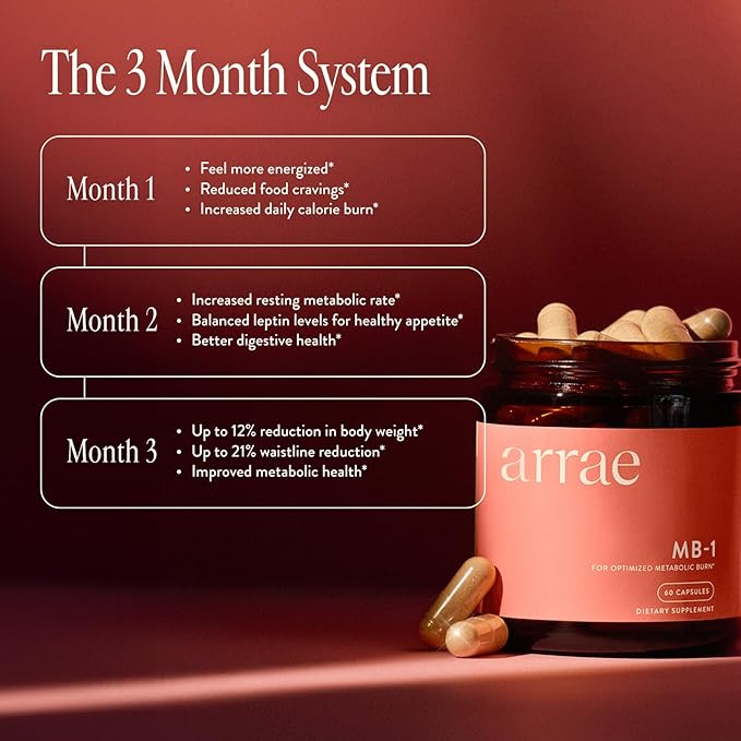 Arrae MB-1, Natural Dietary Supplement, Control Appetite, Increase Energy, Support Healthy Metabolism, 60 Capsules
