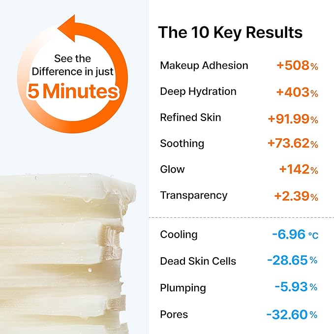 DearKlairs Freshly Juiced Vitamin Toner Pads, Makeup Prep, Liposomal Glutathione, Easy-split, Glow, Glass Skin, Exfoliation, 80 pads