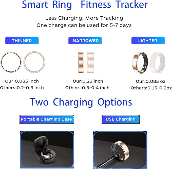 Fitness Tracker, Smart Ring for Women Men, Sleep Tracker Ring with 24/7 Heart Rate Monitor, Fitness Ring with Activity Tracker, Step Counter, Calorie Pedometer, No APP Fee, iOS Android (Gold, 8)