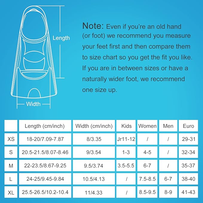 Gintenco Swim Fins, Kids Swim Training Fins for Lap Swimming, Travel Size Flippers with Mesh Bag, Silicone Swimming Fins for Kids Teens Adults Women Men