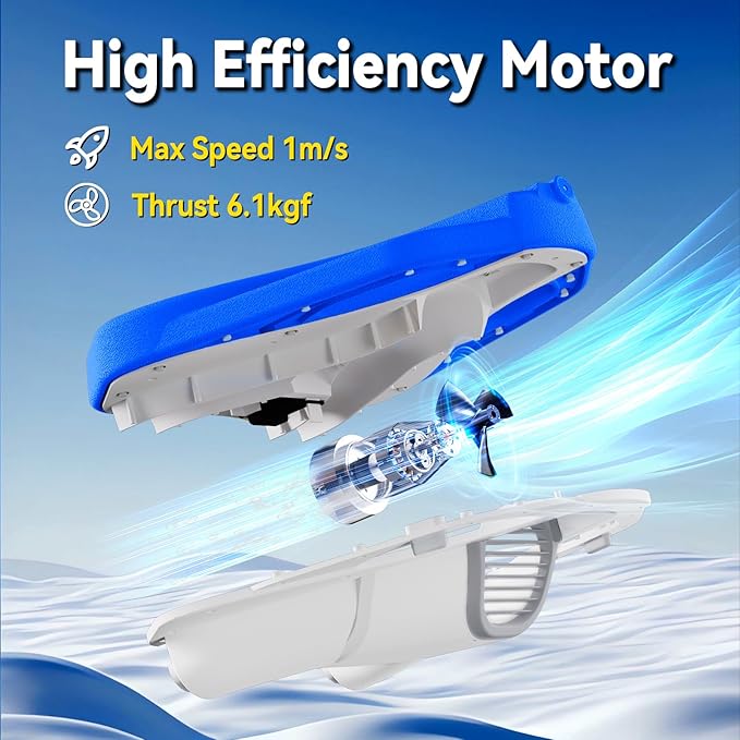 Electric Swimming Kickboard for Kids – 2-in-1 Water Jet & Propeller, Water Scooter Float Board for Swim Training, 6.1kgf Thrust, 24V/4.6Ah Battery, 45 Min Runtime, Load 198 lbs, Summer Pool Toy