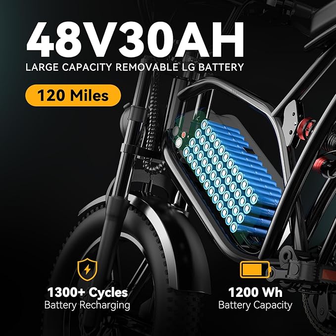 Electric Bike for Adults 1500W Peak 20" Fat Tire All-Terrain E-Bike 80-120Miles 30MPH Electric Dirt Bike for Road Sand Mountain Snow - 48V 20/30AH Battery Powered Electric Motorcycle