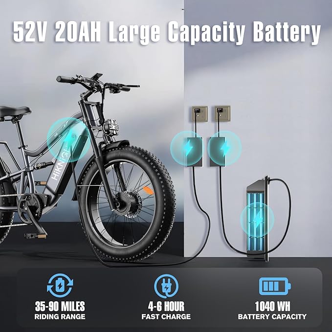 Electric Bike for Adult, 52V 20Ah Peak 3000W Dual Motor 26" Fat Tire Ebike, Max 38Mph & 35-90 Miles Full Suspension, Mountain E Bicycle for Men