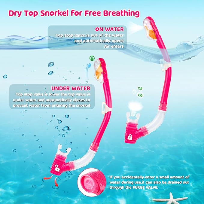 Dry Snorkel for Kids, Ultimate Snorkel Tube for Snorkeling, Freediving & Swimming, Easy-Breath Technology, Top-Mounted Dry Valve & Food-Grade Silicone Mouthpiece