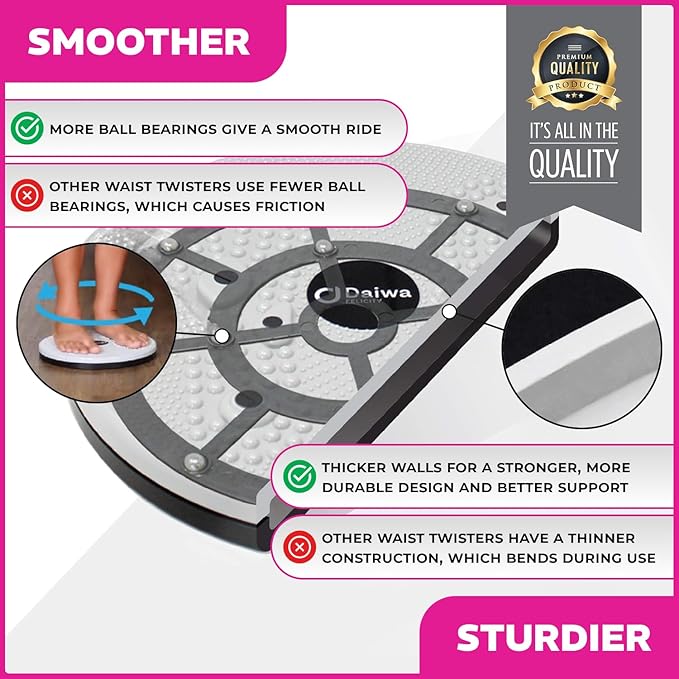 Core Abs Twister Board - Waist Sculptor Twister Board for Core & Ab Exercise - Waist Twisting Disc, Dizzy Disc Twist Board for Slimming Workout with 8 Magnets Reflexology