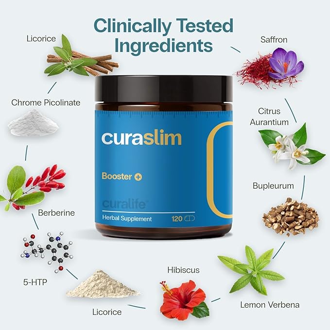 Curaslim Weight Loss Supplement | 10 Natural Ingredients, Berberine, 5HTP, L-Glutamine, Saffron | Appetite Suppressant, Support Energy, Metabolism & Sleep | 120 Capsules
