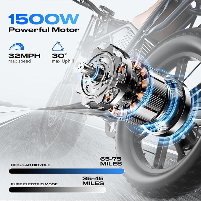 Electric Bike for Adults, 1200W 32MPH, 48V 30AH E-Bike, 65-Mile Range, 20-Inch Fat Tire E-Motorcycle,Off-Road Fit for Mountains, Snow, Sand, Highways