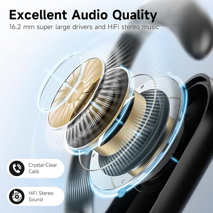 IFECCO Open Ear Headphones Bluetooth 5.4 - Wireless Open Ear Earbuds with Ddigital Display Charging Case,48H Playtime Premium Sound Sport Conduction Headphones for Running, Cycling Driving