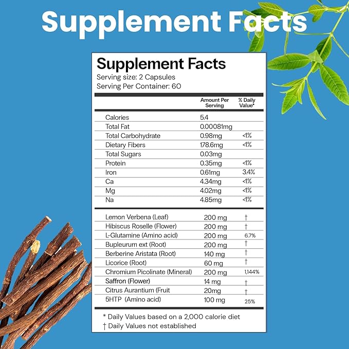 Curaslim Weight Loss Supplement | 10 Natural Ingredients, Berberine, 5HTP, L-Glutamine, Saffron | Appetite Suppressant, Support Energy, Metabolism & Sleep | 120 Capsules