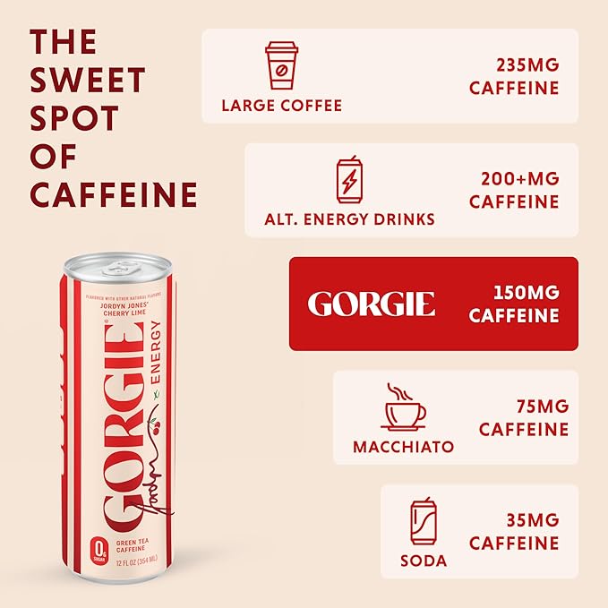 GORGIE Jordyn Jones Cherry Lime, Sugar-Free Natural Energy Drink Sparkling, Healthy Energy Drinks - Green Tea, Biotin, B Vitamins -150mg Caffeine, Vegan, & Low Calorie (Pack of 12)