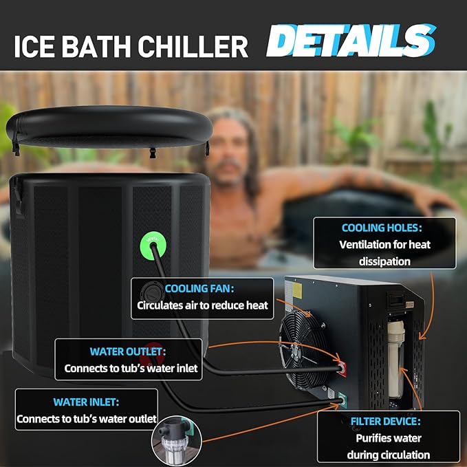 Inflatable Cold Plunge Tub with Step, 1 HP Water Chiller for Ice Bath Tub, Hot & Cold Mode Machine with Ozone, Smart WiFi, Dual Filters, Fast Cooling, 115 Gallon, 39" L x 39" W x 35.4" H