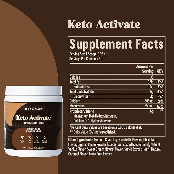 Dark Chocolate Truffle Exogenous Ketones Drink 2 Pack: Pure Keto Shake Powder with Chocolate Ketones | Jumpstart Ketosis & Boost Energy with Natural Ketones Supplements by Konscious Keto