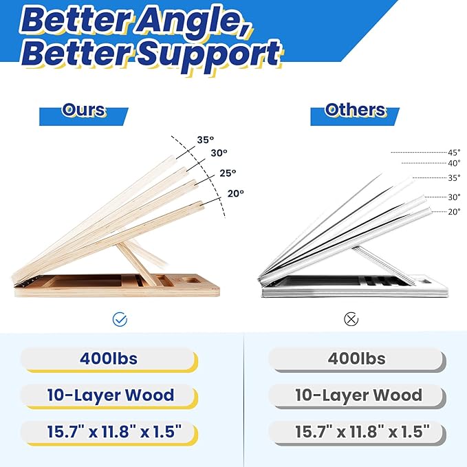 Adjustable Wooden Slant Board, 5 Angles (15°–35°) for Safe Stretching, Squats & Rehab – Anti-Slip top & Base, Durable 10-Layer Wood, Supports up to 400lbs for Home Gym & Recovery use