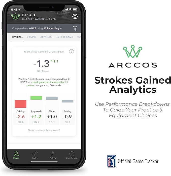 Arccos Smart Sensors: Automatic Golf Game Tracking System, A.I. Powered GPS Rangefinder & Smart Club Distances