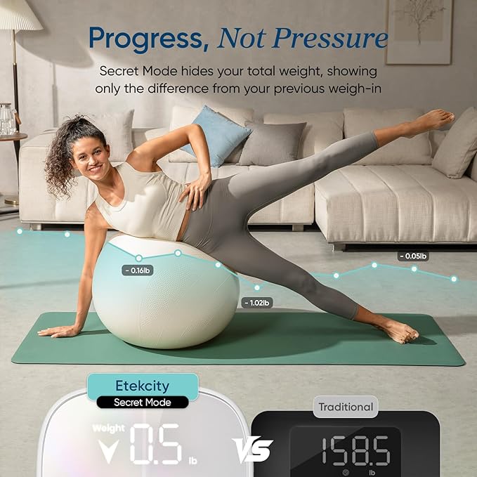 Etekcity Smart Rechargeable Scale for Body Weight, BMI, Fat, Muscle Mass, Digital Bathroom Scale with 13 Metrics, Secret Mode, Bluetooth Connect to Free Apps, Rainbow White