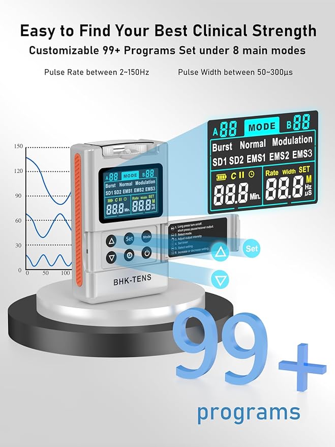 Digital TENS Unit with 8 Electrodes Pads, EMS TENS Unit Muscle Stimulator for Back Pain Relief, Upgraded Color LCD TENS Machine, Rechargeable Tens Massager for Neck Pain Relief, Sciatica Pain Relief