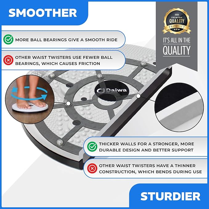 Core Abs Twister Board - Waist Sculptor Twister Board for Core & Ab Exercise - Waist Twisting Disc, Dizzy Disc Twist Board for Slimming Workout with 8 Magnets Reflexology