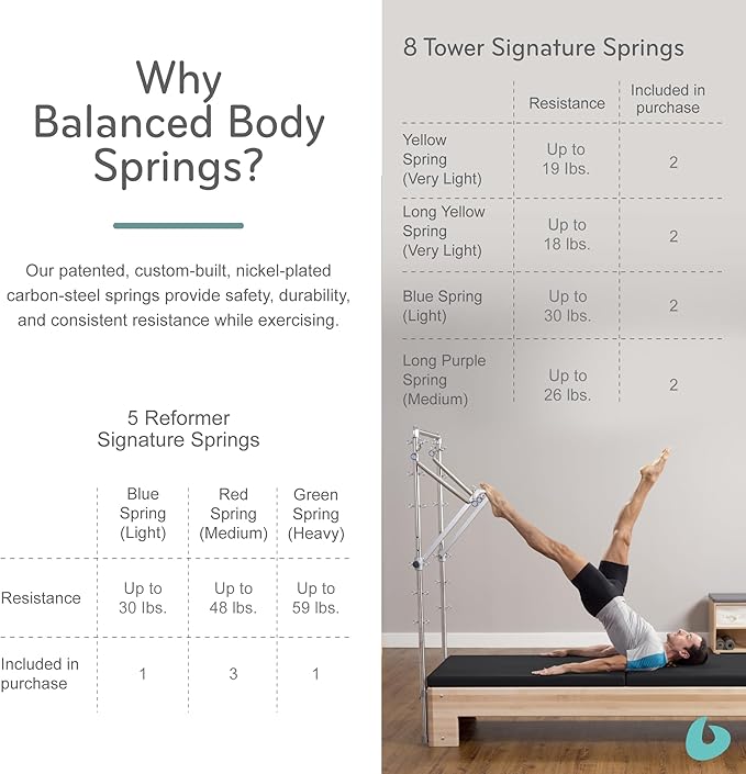 Balanced Body Studio Pilates Reformer with Sitting Exercise Box, Pilates Machine for Studio or at-Home Gym Equipment, Exercise Equipment for Fitness and Well-Being