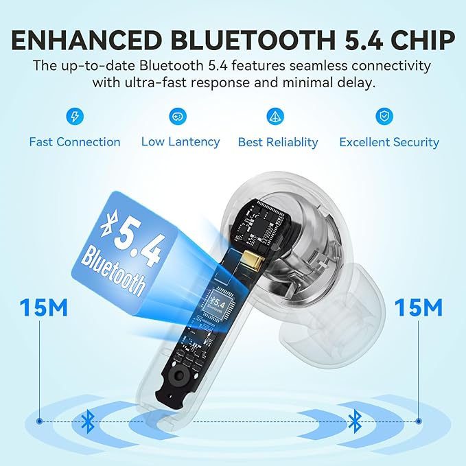 EarFun Air Life Wireless Earbuds, 12mm Driver with Deep Bass, Bluetooth 5.4 in-Ear Earbuds, 4 Mics AI ENC Call, 35H Playtime, 30 Preset EQs Via App, Comfortable Fit, Fast Charging, IPX5, Violet