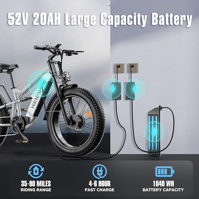 Electric Bike for Adult, 52V 20Ah Peak 3000W Dual Motor 26" Fat Tire Ebike, Max 38Mph & 35-90 Miles Full Suspension, Mountain E Bicycle for Men