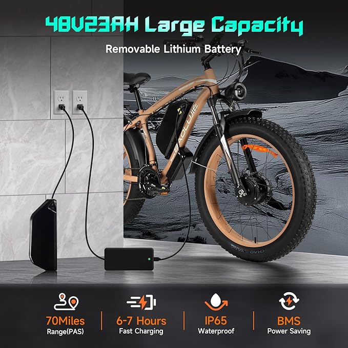 Electric Bike for Adults,Peak 2000W AWD Dual Motor Ebike,31MPH 55Miles 48V 23AH Removable Battery Electric Mountain Bike,26''*4" Fat Tire E-Bike with Front Suspension (Dual Motor Khaki)