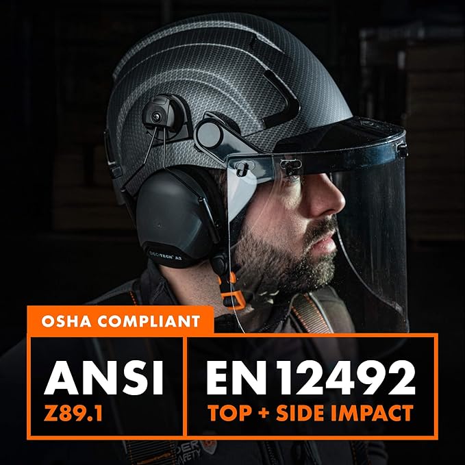Defender Safety H2 Safety Helmet Hard Hat, Type 2 Class C and E, ANSI Z89.1 and EN 12492 Rated