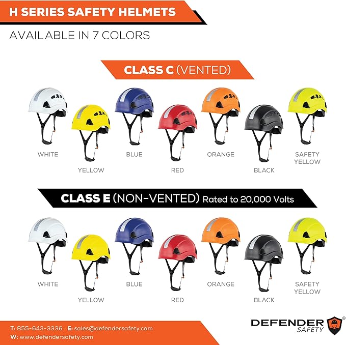 Defender Safety H1 Safety Helmet Hard Hat with Visor ANSI Z89.1
