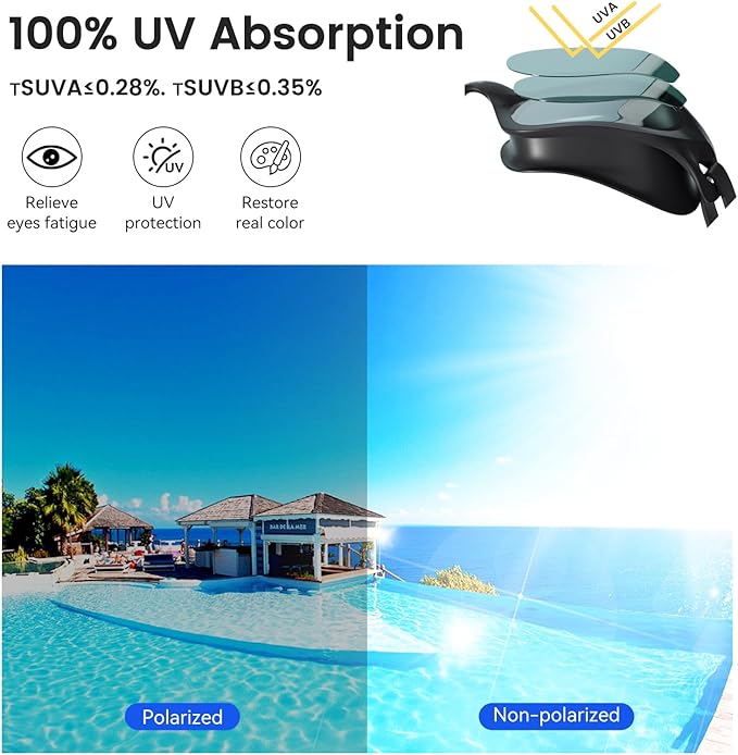 COPOZZ Swim Goggles Adult Women, Swimming Goggles for Women & Men, Anti-Fog No Leaking UV Protection for Adult