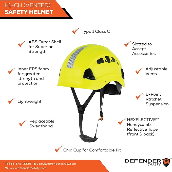 Defender Safety H1 Safety Helmet Hard Hat with Visor ANSI Z89.1