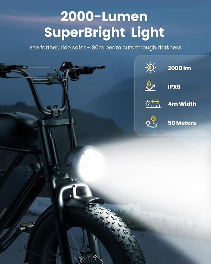 Electric Bike for Adults,Peak 1000W/1500W Motor,20/28MPH 55-150Mile ebikes for Adults with 10.4AH/13AH/26AH Battery,20" Fat Tire Electric Dirt Bike Commuting Off Road Ebike, UL2849